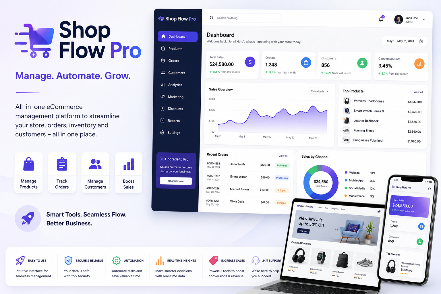 ShopFlow Pro E-Commerce Platform - Full-featured online store with real-time inventory management and payment gateway integration