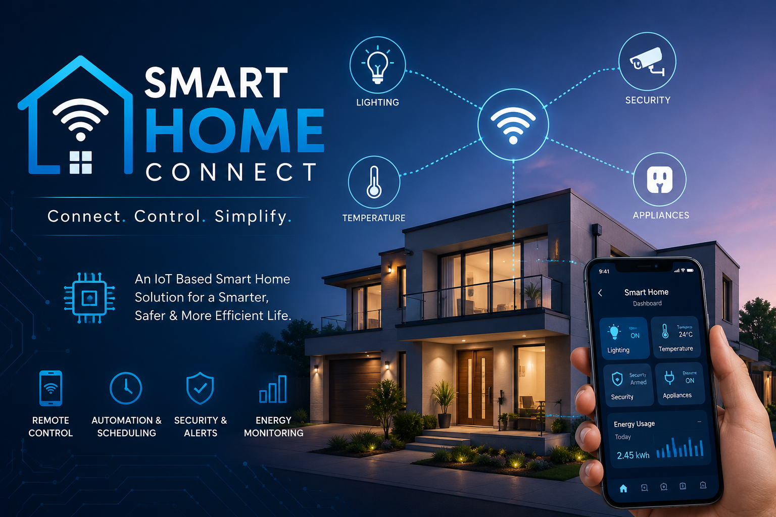 SmartHome Connect IoT Dashboard - Complete smart home automation system with lighting, climate, security, and energy control